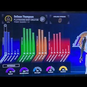 2k21 account myplayer